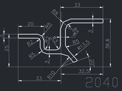 产品2040